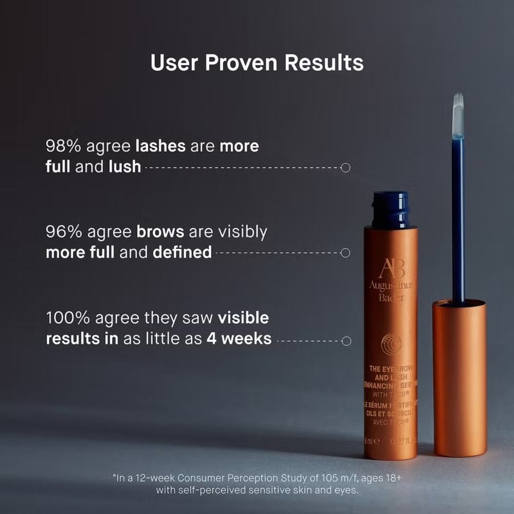 $160 New Augustinus Bader The Eyebrow and Lash Serum - Picture 3 of 8